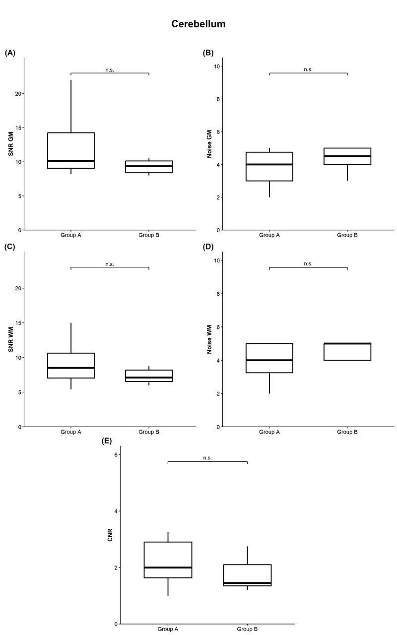 Wonaco Deutschland: Erfolgliche Gewinnchancen mit Wonaco Promotions und Wonaco Deutschland: Erfolgliche Gewinnchancen mit Wonaco Promotions und